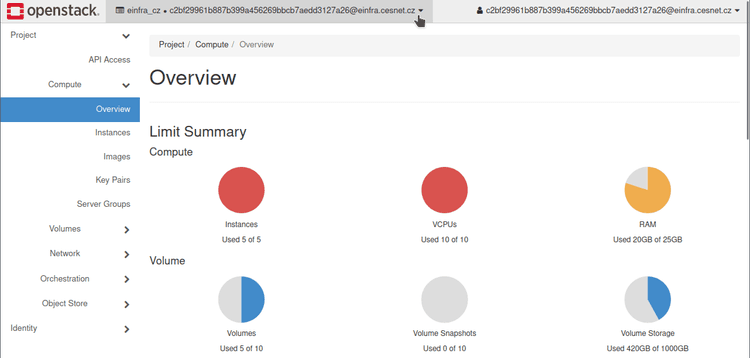 Selecting OpenStack project in Horizon dashboard